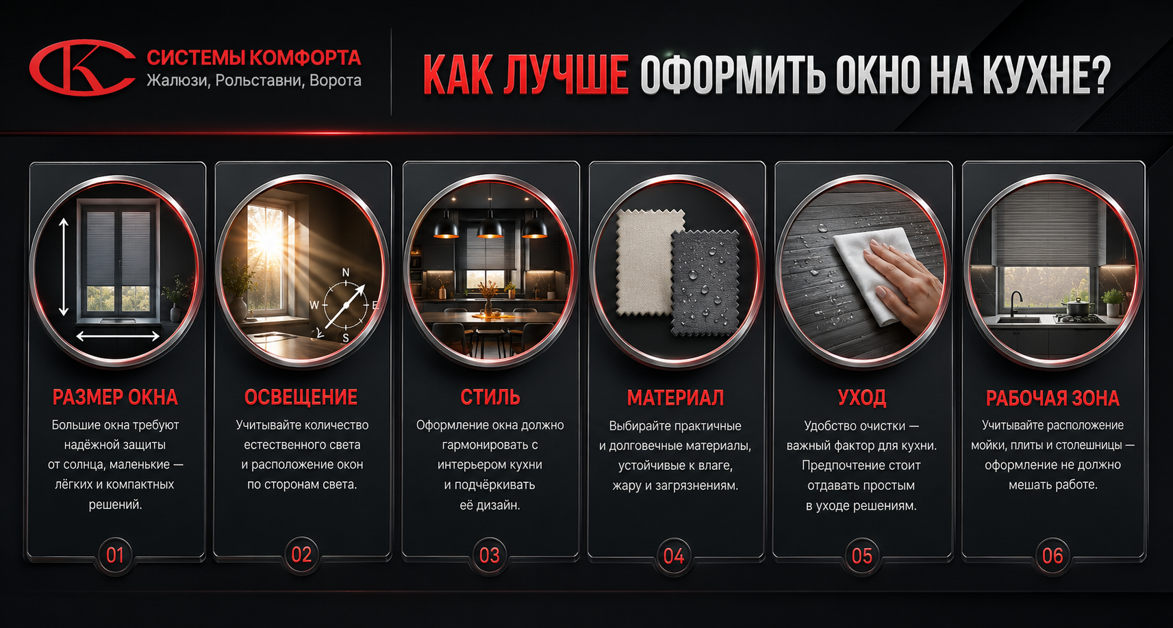 Критерии выбора оформления окна на кухне — размер, свет, стиль, материал, уход, зона